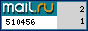 Рейтинг@Mail.ru